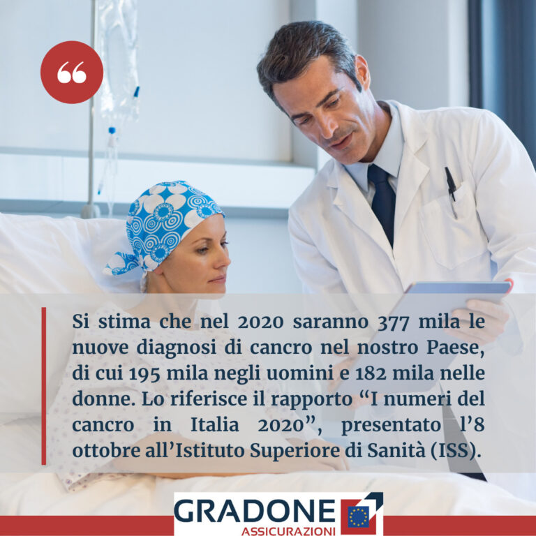 Rischio Salute. Cosa accade se una malattia grave ti impedisce di lavorare?